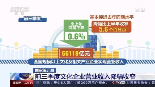 徐州金彭集团营业收入全量曝光 