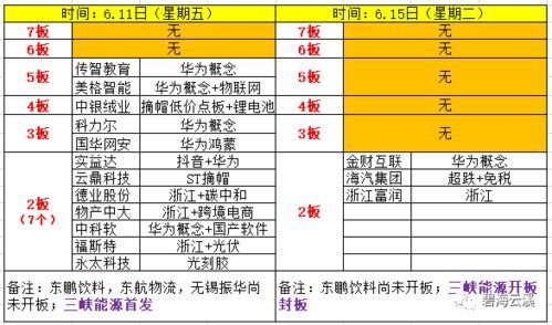 跌停板股票复盘：一场关于止损的“笑话大集结” 