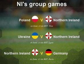 欧洲杯冠军预测——背后的金钱游戏 