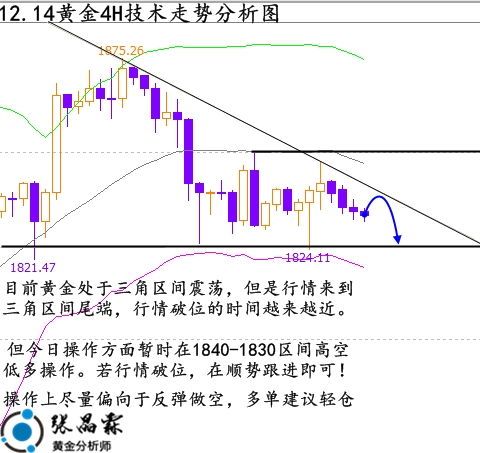 金属钨价格走势图K线：搞懂这玩意儿，比找对象还难？ 