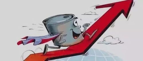 油价将大幅上涨,带你一起冲进能源大戏