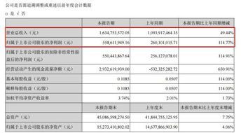 早盘指数为什么会跌停？ 