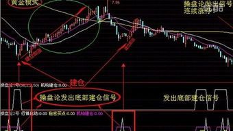 📈上海名邦橡胶制品股票行情速递 