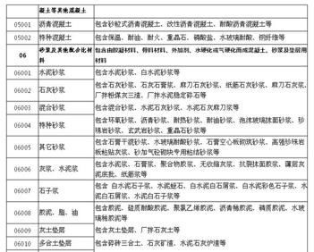 工程设计院增值税税率那些事儿 