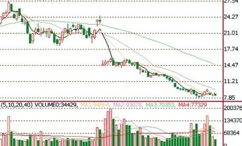 万家优选基金:它到底是不是A股基金?