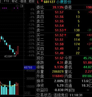 券商内部交易平台：金融界的“超级外挂”，韭菜们都在用吗？ 