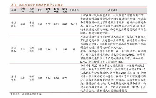 北京成为双节旅游热门城市：背后隐藏的财经玄机 