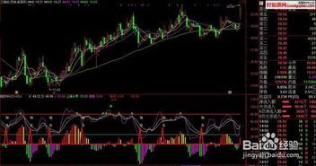 股票连续收益率怎么计算?跟我一起“连连看”