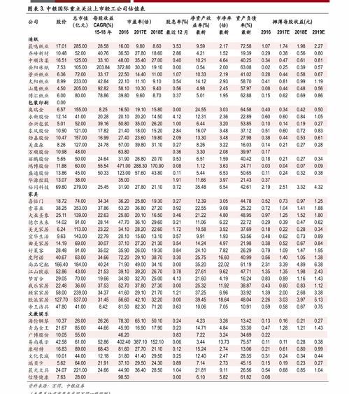 合同能源管理施耐德：让省电也能省钱的秘密武器 