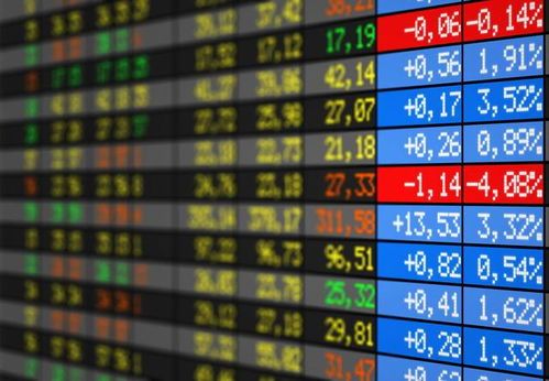 2020年清明股市停盘：谁说股市也会跟团拜？ 