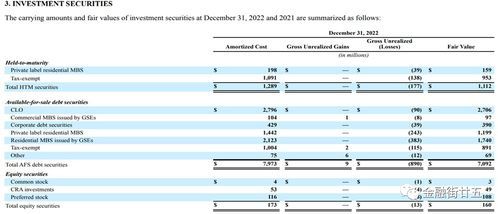 穆迪下调美11家银行评级：到底是泡面还是泡沫？ 
