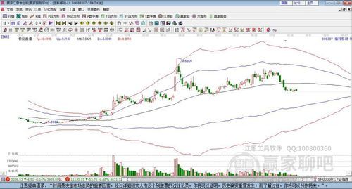 海目星（688387）：激光设备界的“整容小天王”如何用技术缝合市场行情？ 