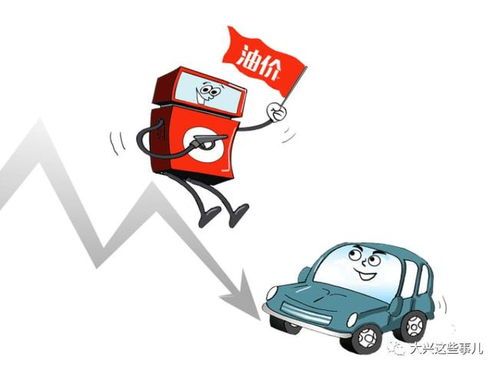 油价下调在即！车友快get最新动态 