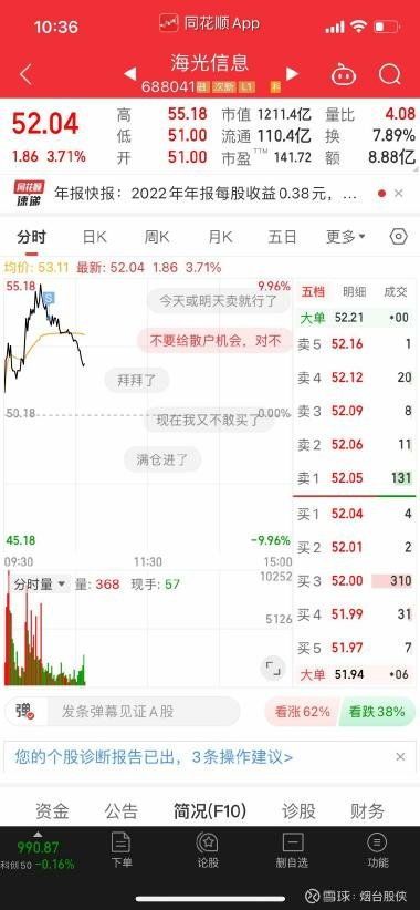 海光信息股吧——你不知道的背后故事 