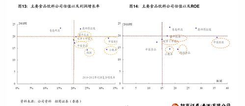 股票代码000005——顶尖股市星际跳跃的奇异冒险 