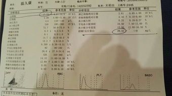 干咳不发烧男子被确诊罕见肺炎，背后隐藏的医疗产业投资机遇 