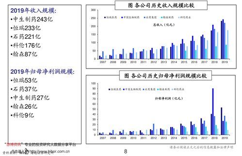 水利股票大集合，谁是岸边的超级明星？ 