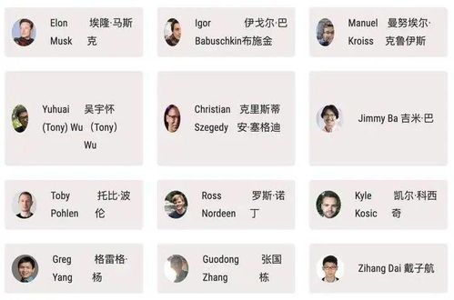 马斯克突然发布Grok15，股票市场立刻变“加密泡沫” 