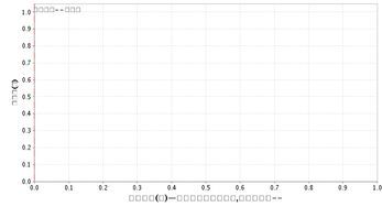财经小宇宙 000009：股市趣味探秘 