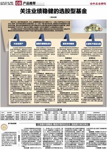 长盛电子信息：打卡行情深度透视，你的投资新“吃货” 