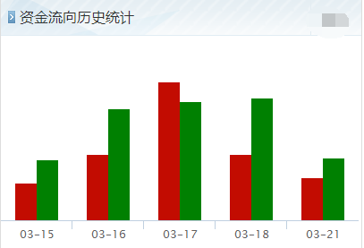 300222：财经圈的“暗号”为什么这么神秘 