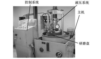 磨料磨具设备：到底该怎么选？一把刀，能砍下你的投资忧虑？ 