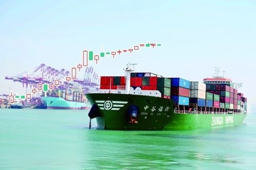 集装箱运价单月飙涨50%——港口的“涨价套路”你想不到的理由 