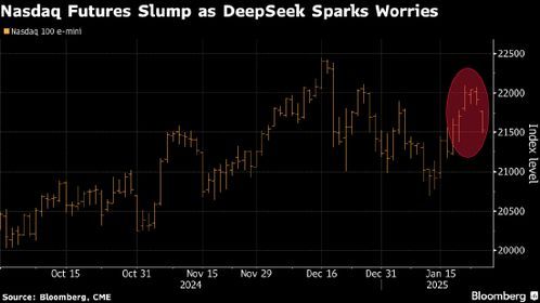 DEEPSEEK相关股票盘点：让你笑到翻车的投资故事 