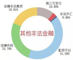 h1：财经金融舆情监测：玩转市场情报的趣味指南 