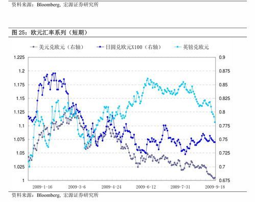 食品科技股票龙头股排名热辣盘点 