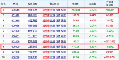 机构砸盘放量跌停引爆市场 