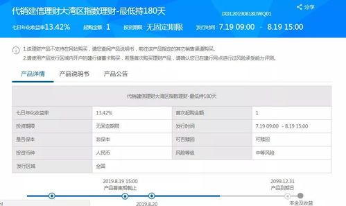 建行七日年化收益率，值不值得你买单？ 