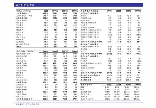603408股票：投资者的日常趣事 