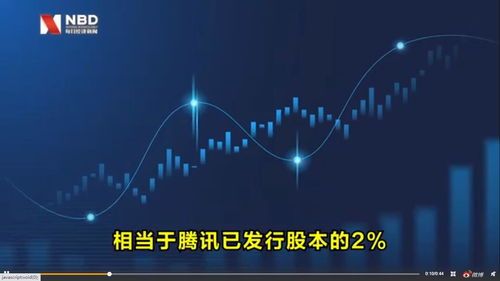 腾讯第一大股东减持狂潮:股价起飞还是陷入空中楼阁?