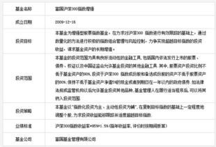 当钱包里的金币遇到“智商税”陷阱，90%的人正在中招！ 