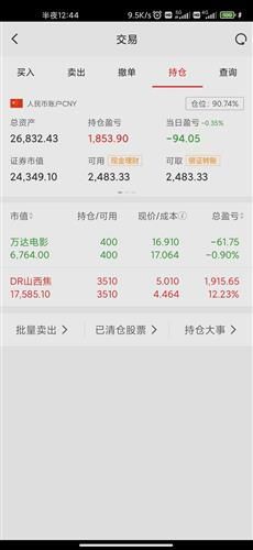 股票分红前有什么代码提示 