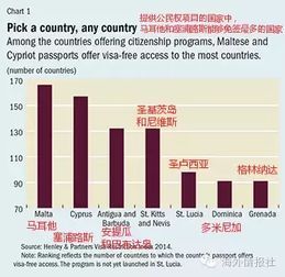 移民哪个国家最便宜？穷鬼的天堂指南 