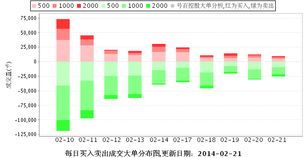 中卫国脉在股市的那些事儿 