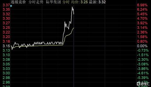 安倍中枪后防弹衣概念股大涨,这波操作堪称"股市核弹"