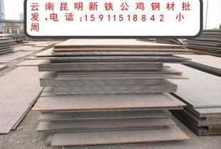 西双版纳废铁今日价格行情速递 