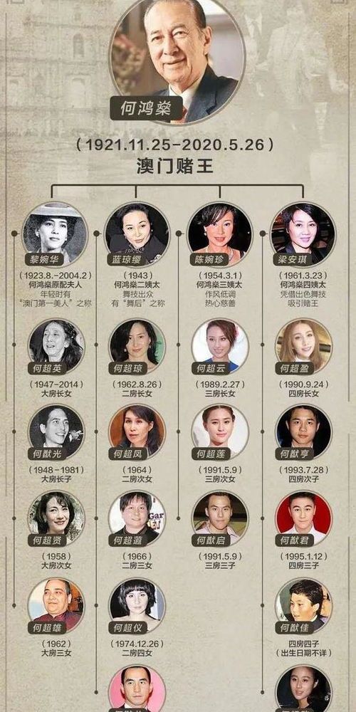 数字黄金的奇妙冒险：当区块链遇上华尔街 