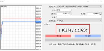 外汇交易平台滑点到底是啥,跟你玩“走锅盖”有啥关系?