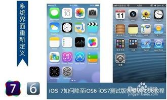 iOS6降级指南：老款iPhone的逆袭与尴尬 