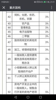 草花的增值税税率到底是几% 