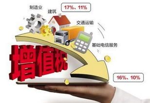 氛围营造增值税税率大解读:你想不到的“坑”与“奖”
