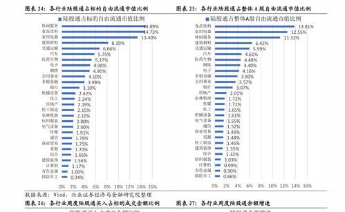 津中科技最新股价闪电更新——金融魔改版速递