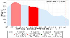 道博股份:一探究竟这到底是干嘛的概念股