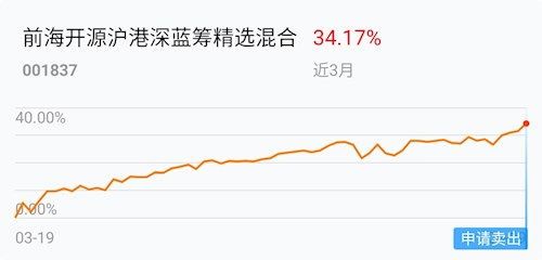 股权投资收益率到底怎么算？让你从“球鞋”到“股本”不再汗颜 