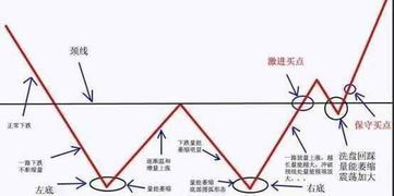 ST股票跌停怎么还有交易