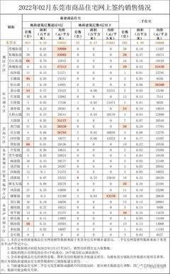 玩转房产成交历史价格:从链家到脉脉的全网攻略